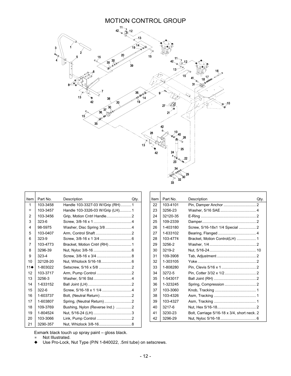 Motion control group | Exmark Lazer Z HP 505 User Manual | Page 13 / 28