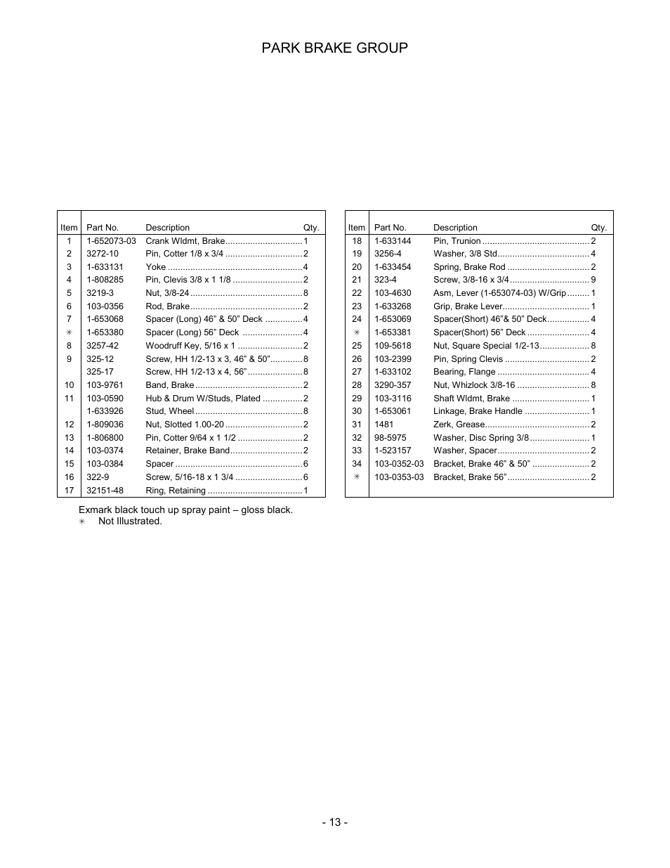 Park brake group | Exmark Lazer Z HP 505 User Manual | Page 14 / 28