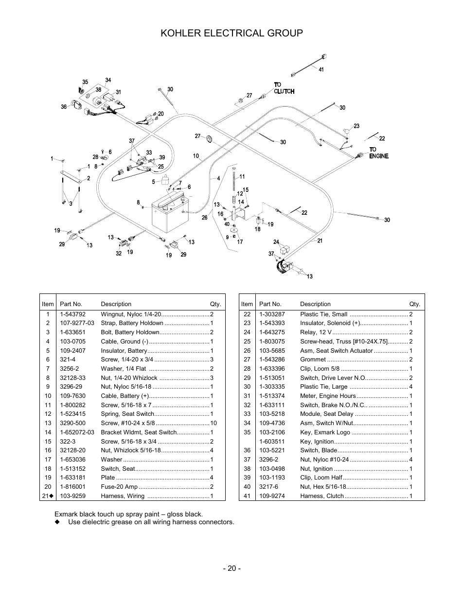 Kohler electrical group | Exmark Lazer Z HP 505 User Manual | Page 21 / 28