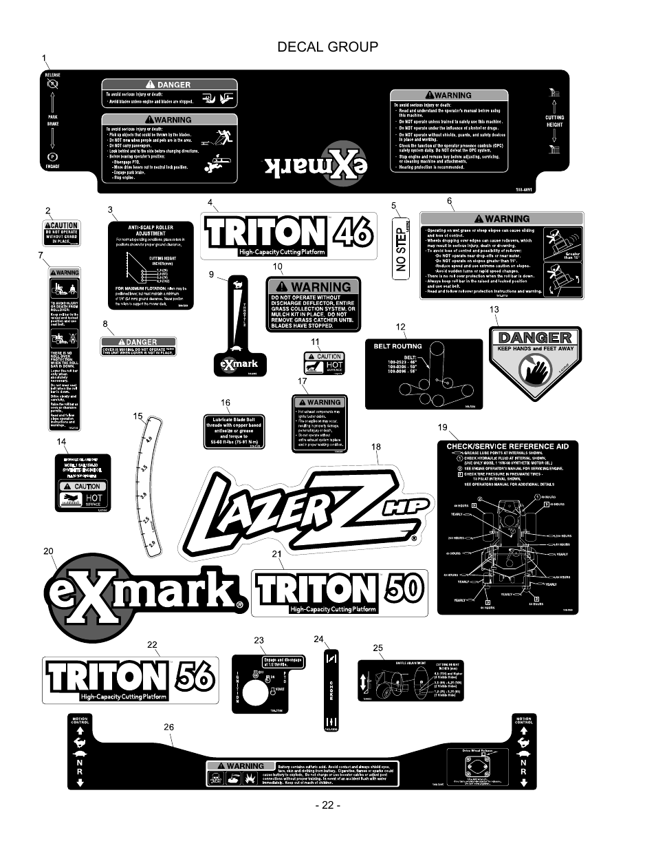 Decal group | Exmark Lazer Z HP 505 User Manual | Page 23 / 28