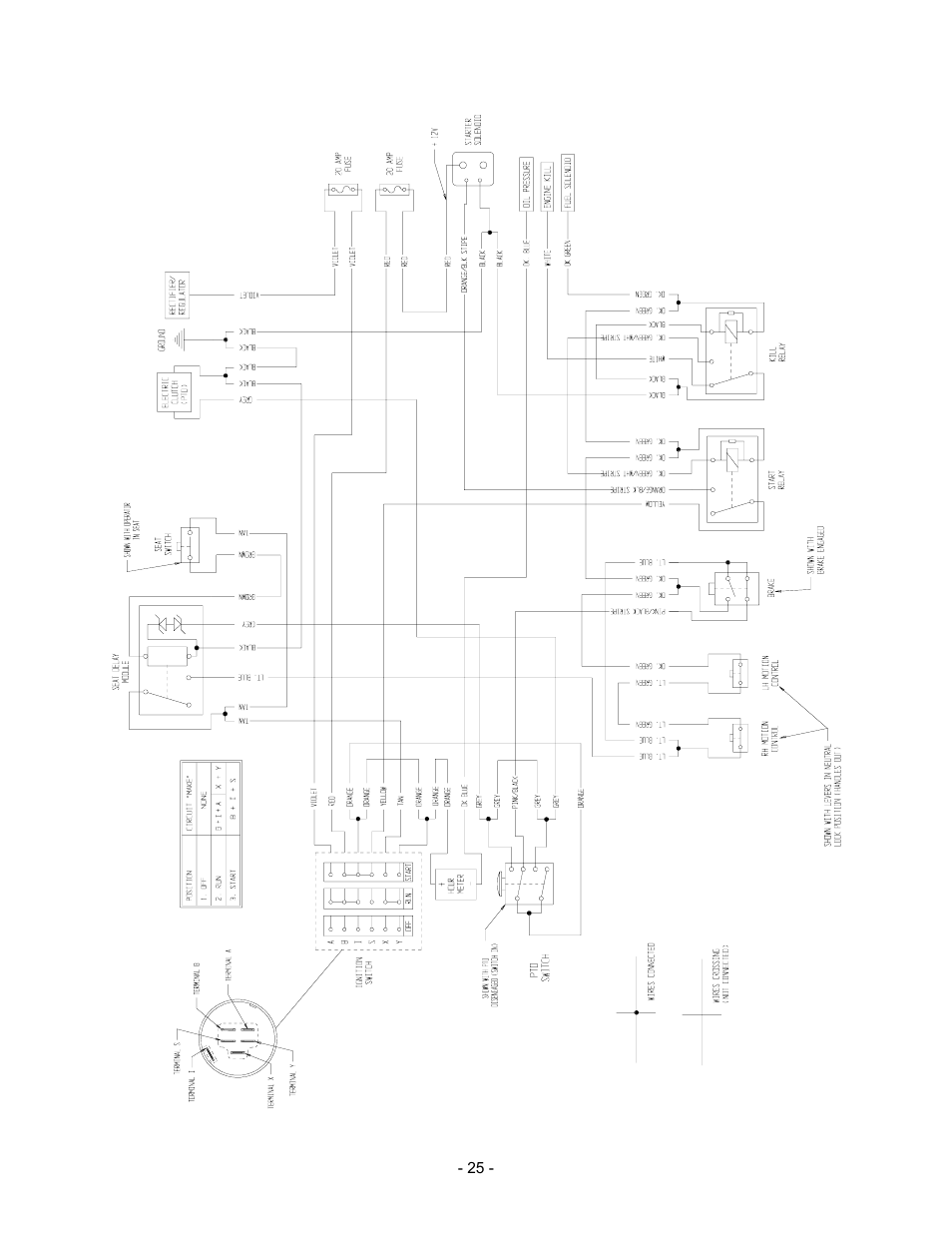 Exmark Lazer Z HP 505 User Manual | Page 26 / 28