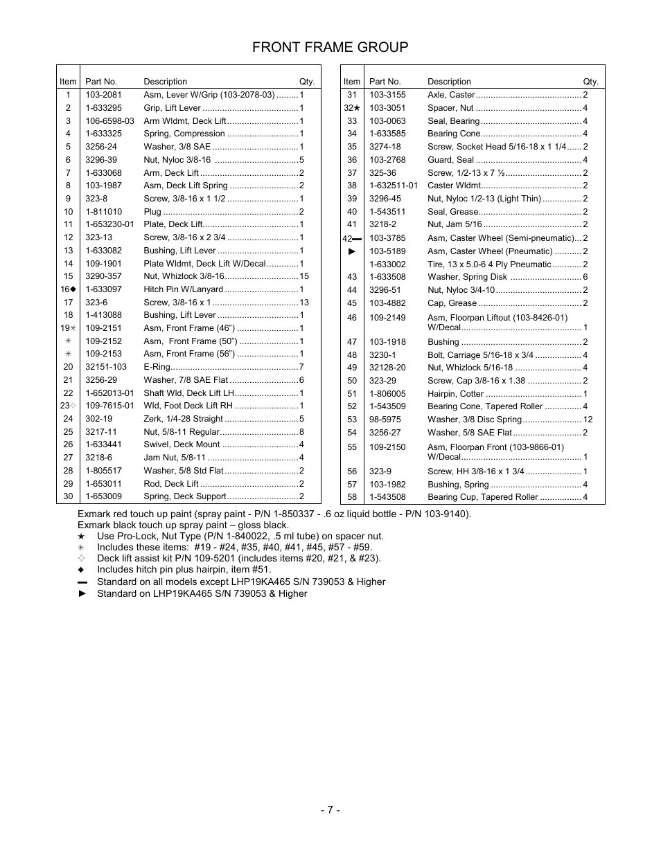 Front frame group | Exmark Lazer Z HP 505 User Manual | Page 8 / 28