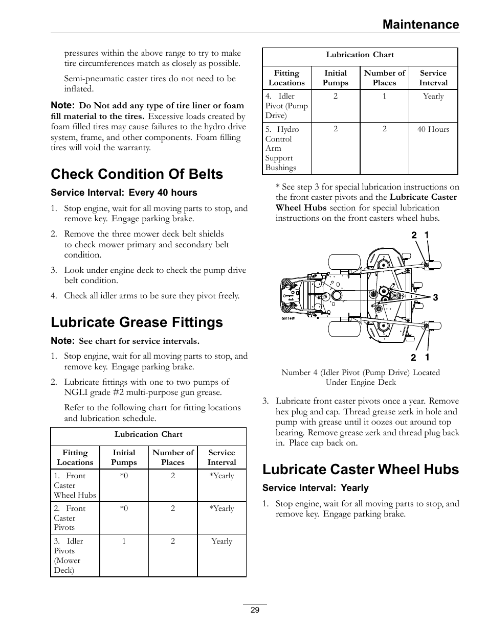 Check condition of belts, Lubricate grease fittings, Lubricate caster wheel hubs | Maintenance | Exmark Turf Tracer x-series LP FMD524 User Manual | Page 29 / 48