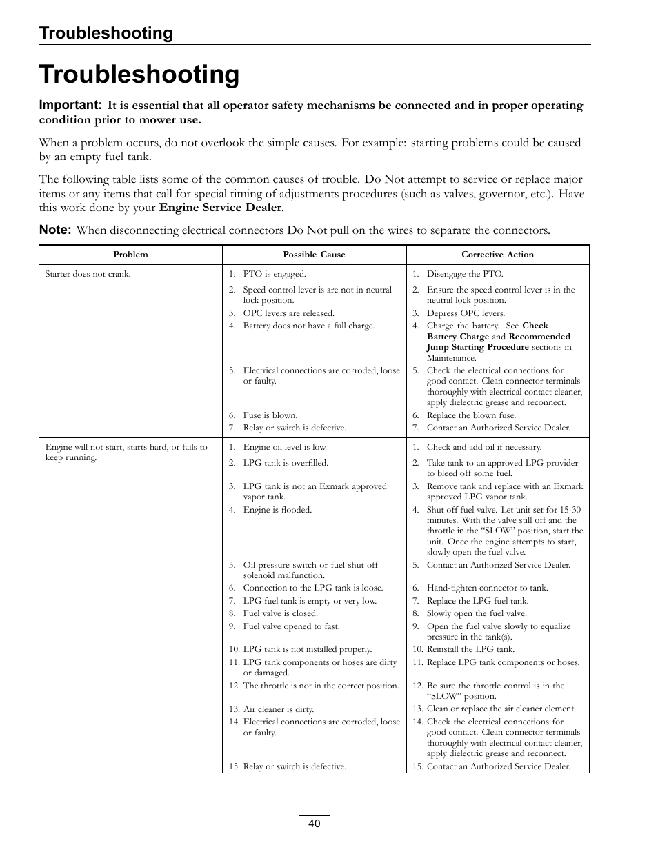 Troubleshooting | Exmark Turf Tracer x-series LP FMD524 User Manual | Page 40 / 48