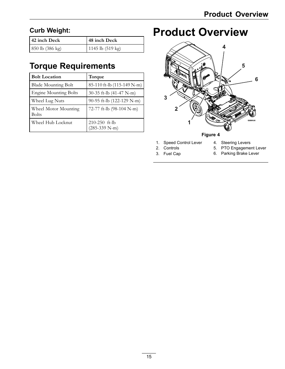 Torque requirements, Product overview, Curb weight | Exmark NAVIGATOR 4500-367 User Manual | Page 15 / 44