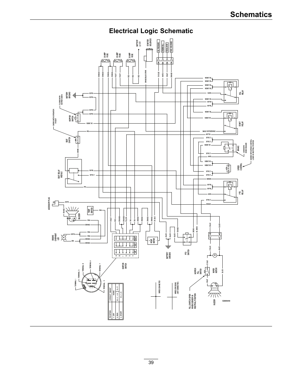 Schematics, Electrical logic schematic | Exmark NAVIGATOR 4500-367 User Manual | Page 39 / 44