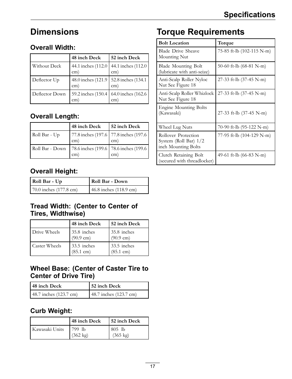 Dimensions torque requirements, Dimensions, Torque requirements | Specifications | Exmark Mower Pioneer E-Series 4500-996 Rev A User Manual | Page 17 / 52