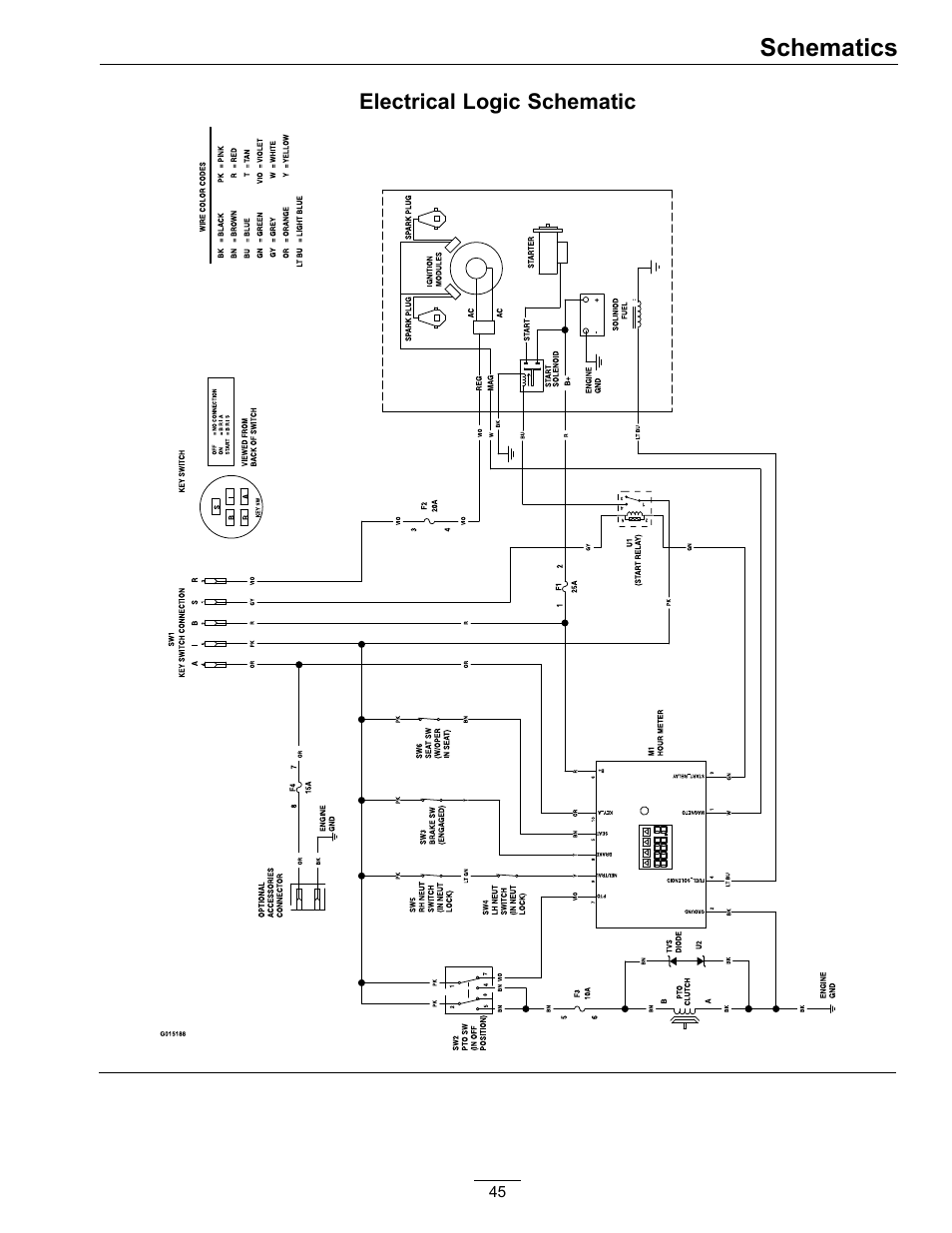 Schematics | Exmark Mower Pioneer E-Series 4500-996 Rev A User Manual | Page 45 / 52