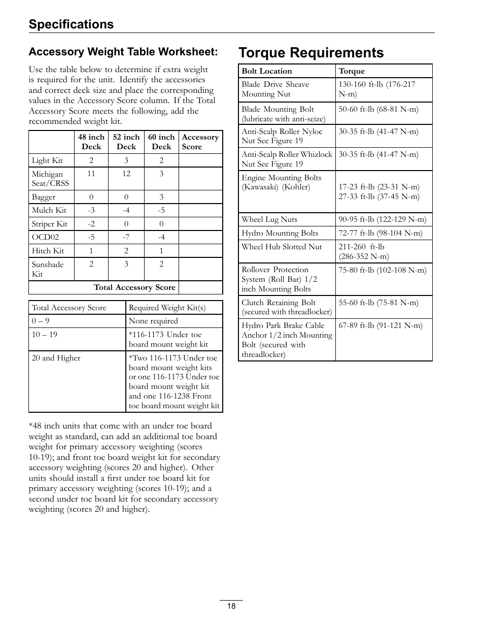 Torque requirements, Specifications, Accessory weight table worksheet | Exmark Lazer Z 4500-872 User Manual | Page 18 / 56