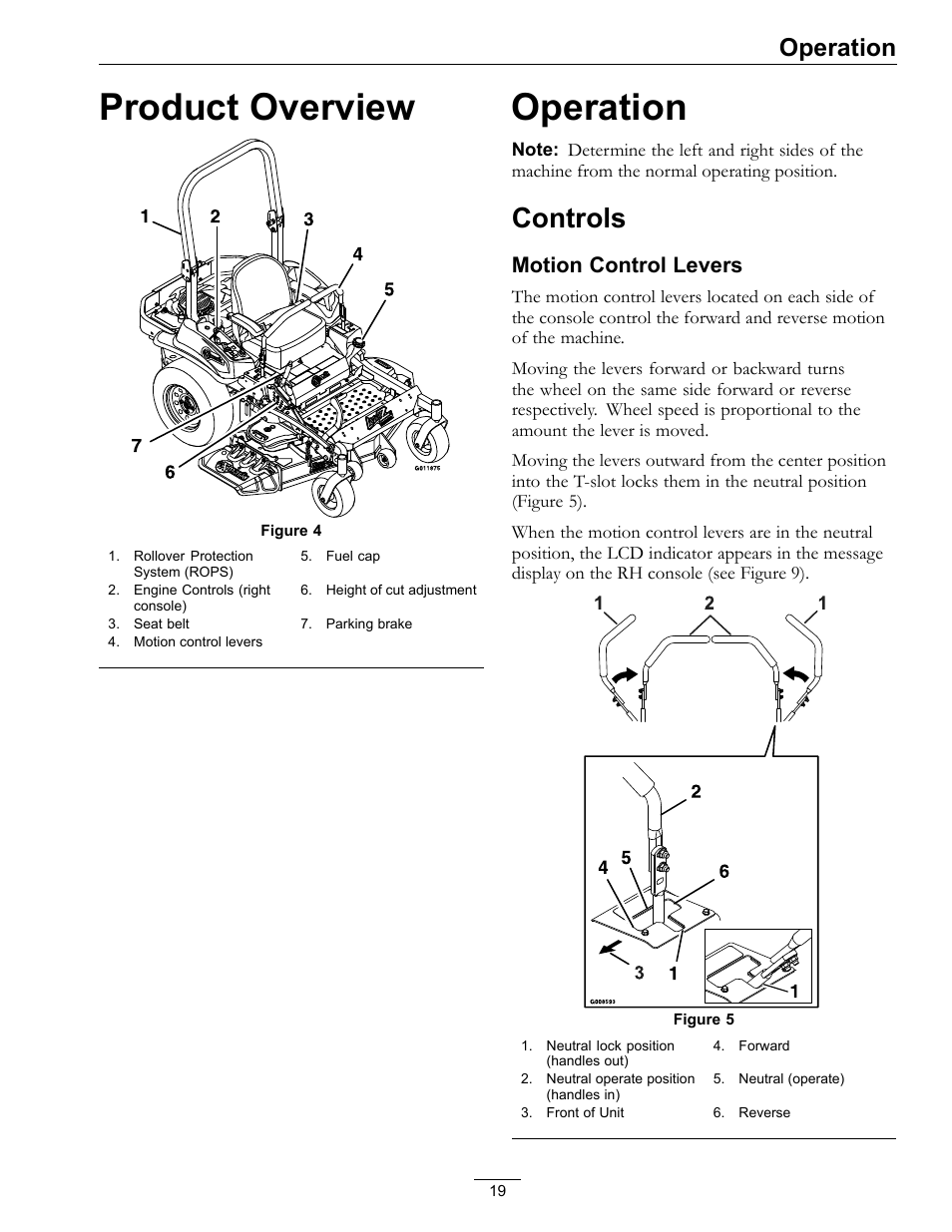 Product overview operation, Controls, Product overview | Operation, Motion control levers | Exmark Lazer Z 4500-872 User Manual | Page 19 / 56