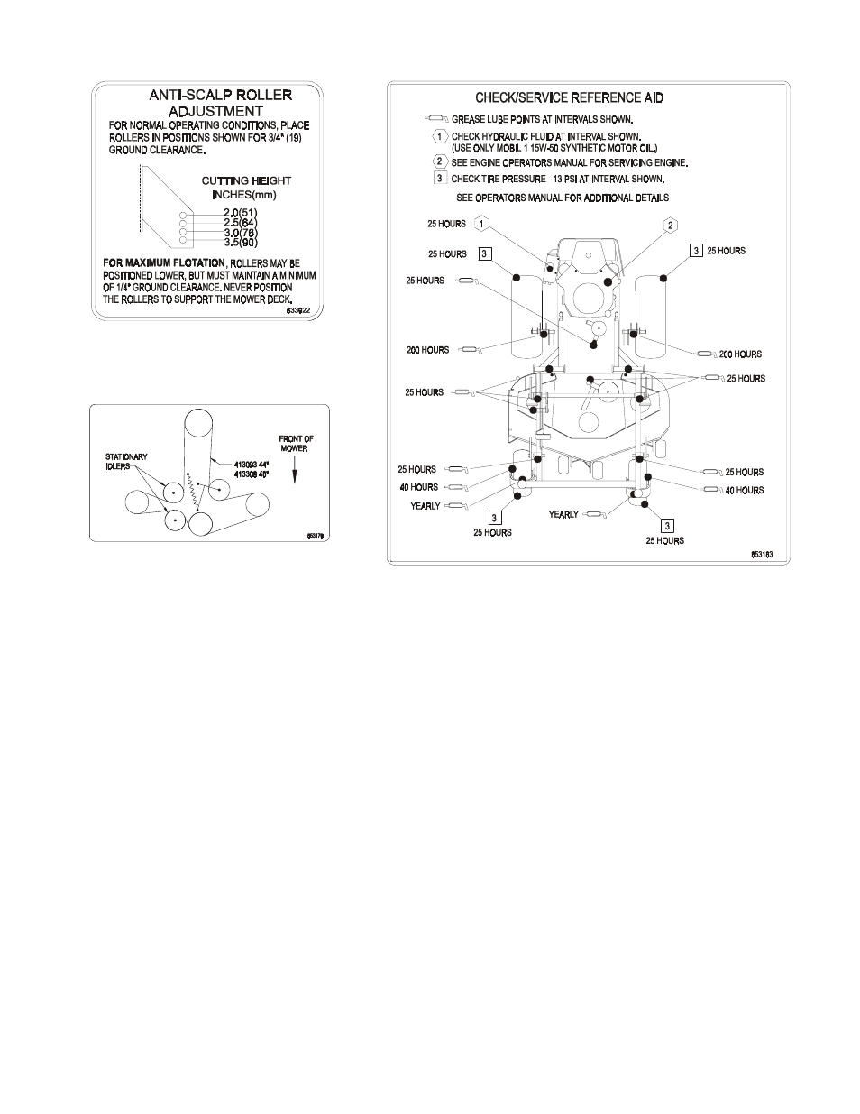 Specifications | Exmark LAZER ZTM User Manual | Page 13 / 48