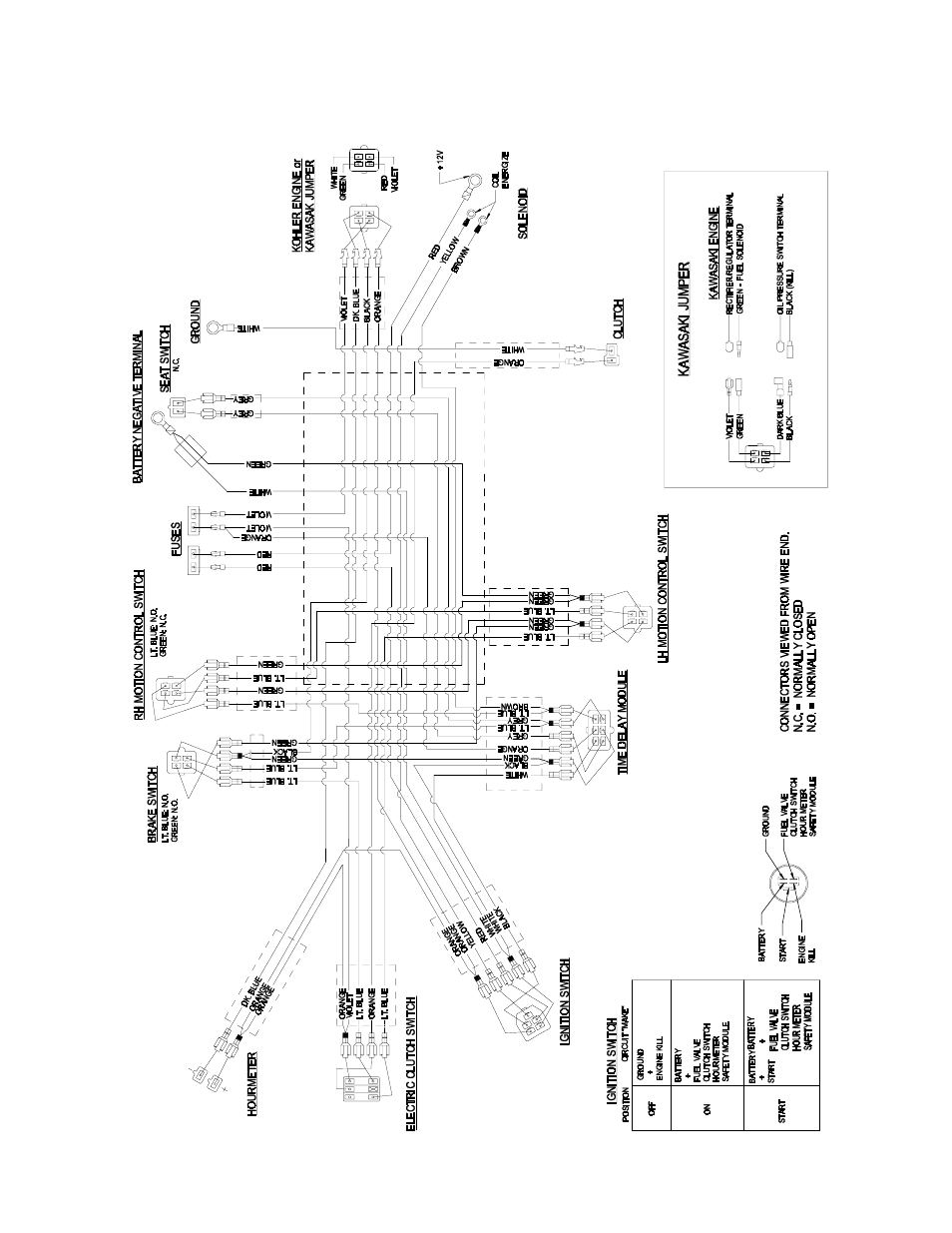 Exmark LAZER ZTM User Manual | Page 40 / 48
