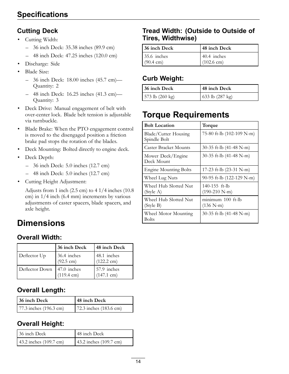 Dimensions torque requirements, Dimensions, Torque requirements | Specifications | Exmark Viking Hydro 920000 User Manual | Page 14 / 48