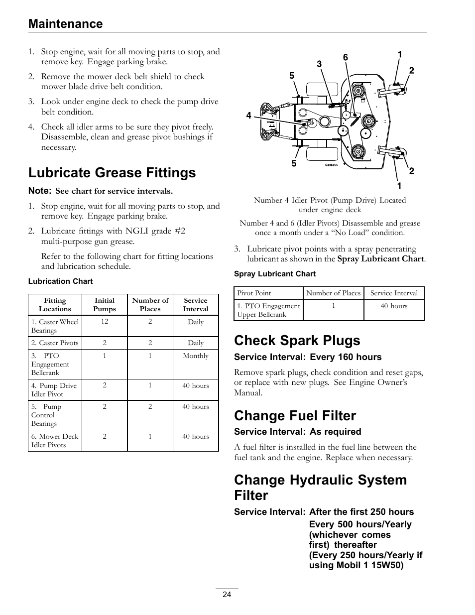 Lubricate grease fittings, Check spark plugs, Change fuel filter | Change hydraulic system filter, Maintenance | Exmark Viking Hydro 920000 User Manual | Page 24 / 48