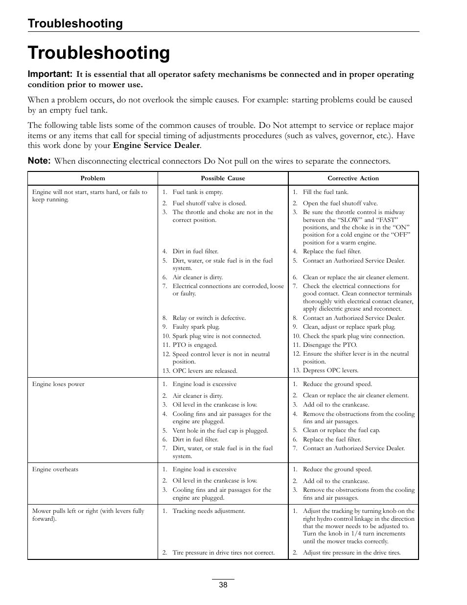 Troubleshooting | Exmark Viking Hydro 920000 User Manual | Page 38 / 48