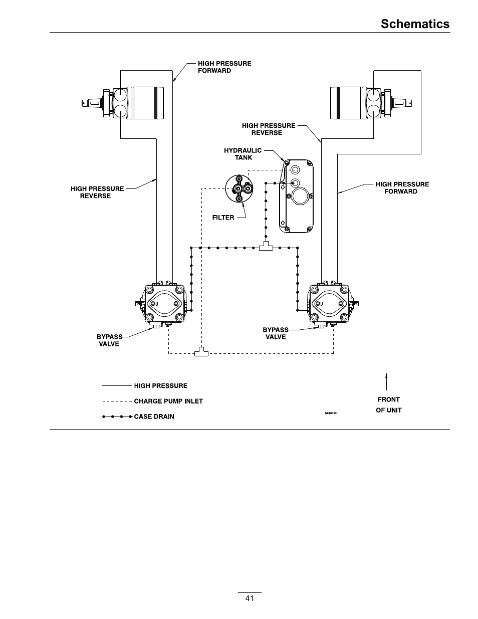 Schematics | Exmark Viking Hydro 920000 User Manual | Page 41 / 48