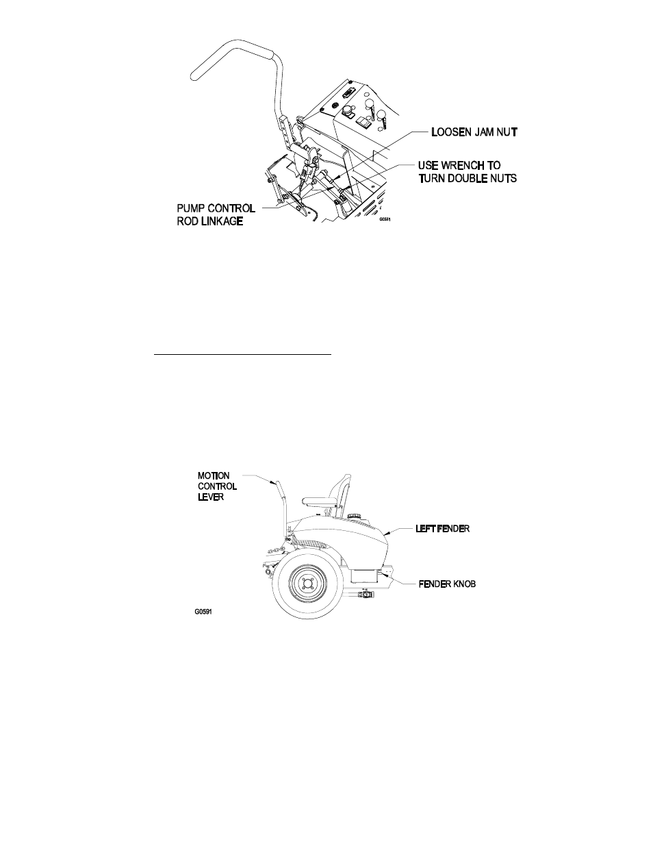 Exmark FR23KC User Manual | Page 38 / 48