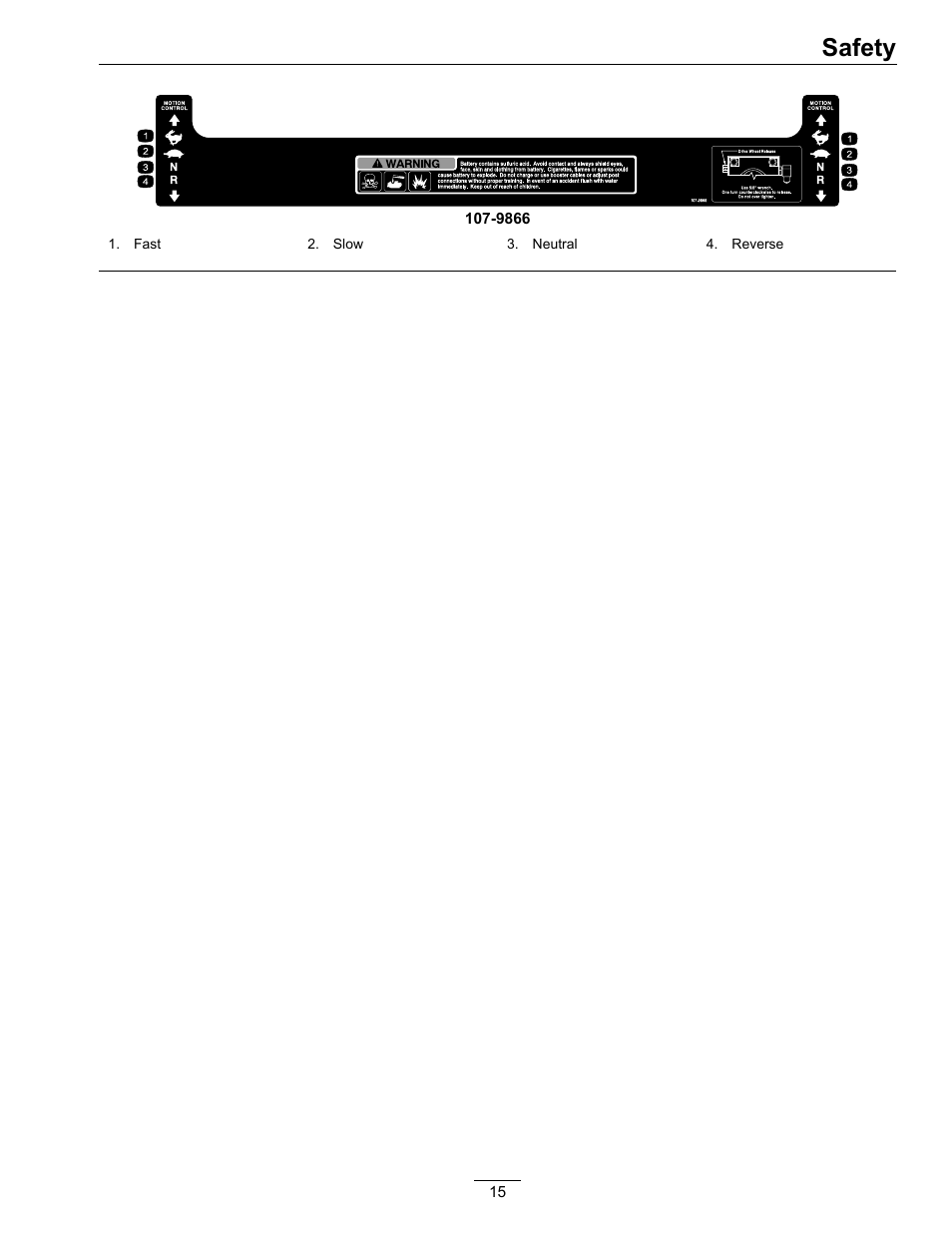 Safety | Exmark Lazer Z SX Diesel Models 4500-501 Rev A User Manual | Page 15 / 60