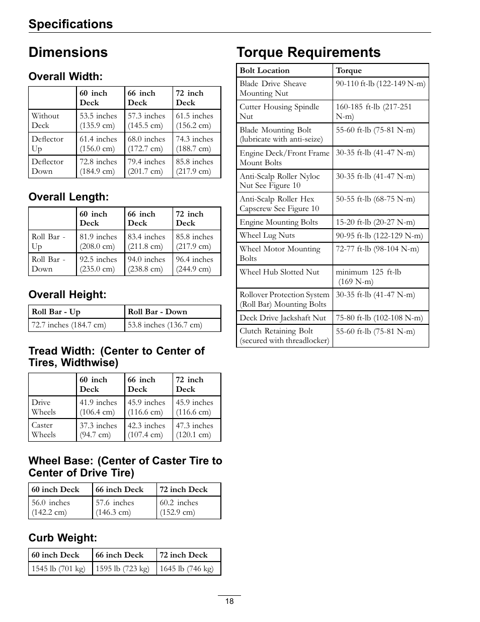 Dimensions torque requirements, Dimensions, Torque requirements | Specifications, Overall width, Overall length, Overall height, Curb weight | Exmark Lazer Z SX Diesel Models 4500-501 Rev A User Manual | Page 18 / 60