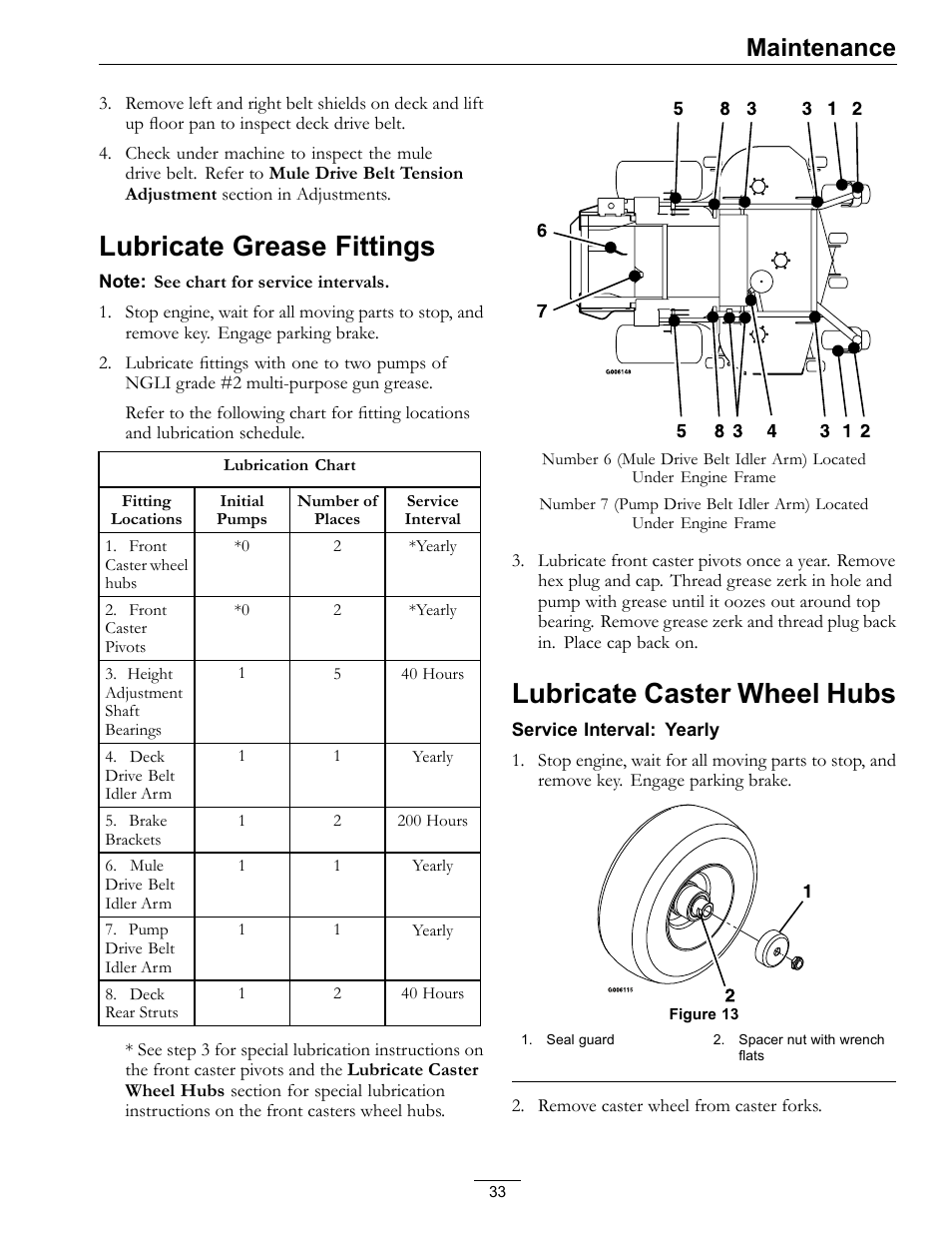 Lubricate grease fittings, Lubricate caster wheel hubs, Maintenance | Exmark Lazer Z SX Diesel Models 4500-501 Rev A User Manual | Page 33 / 60