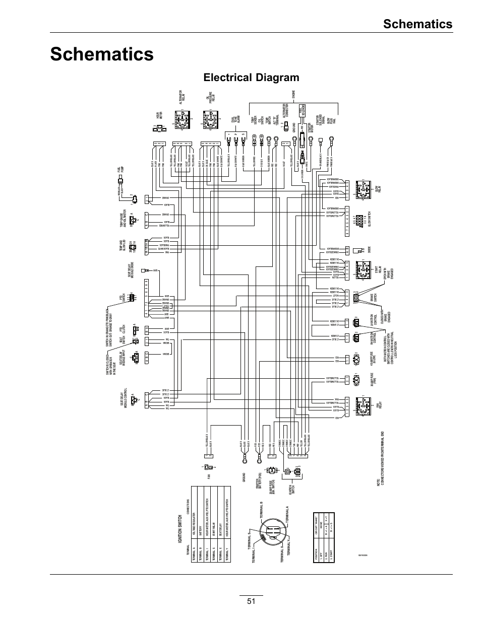 Schematics, Electrical diagram | Exmark Lazer Z SX Diesel Models 4500-501 Rev A User Manual | Page 51 / 60