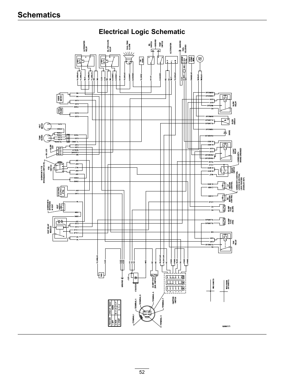 Schematics | Exmark Lazer Z SX Diesel Models 4500-501 Rev A User Manual | Page 52 / 60