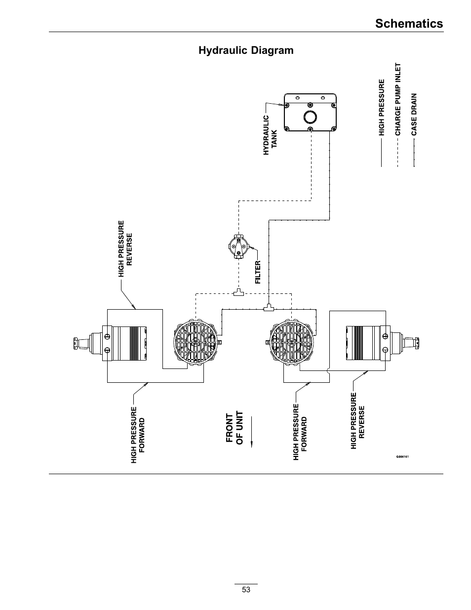 Schematics | Exmark Lazer Z SX Diesel Models 4500-501 Rev A User Manual | Page 53 / 60