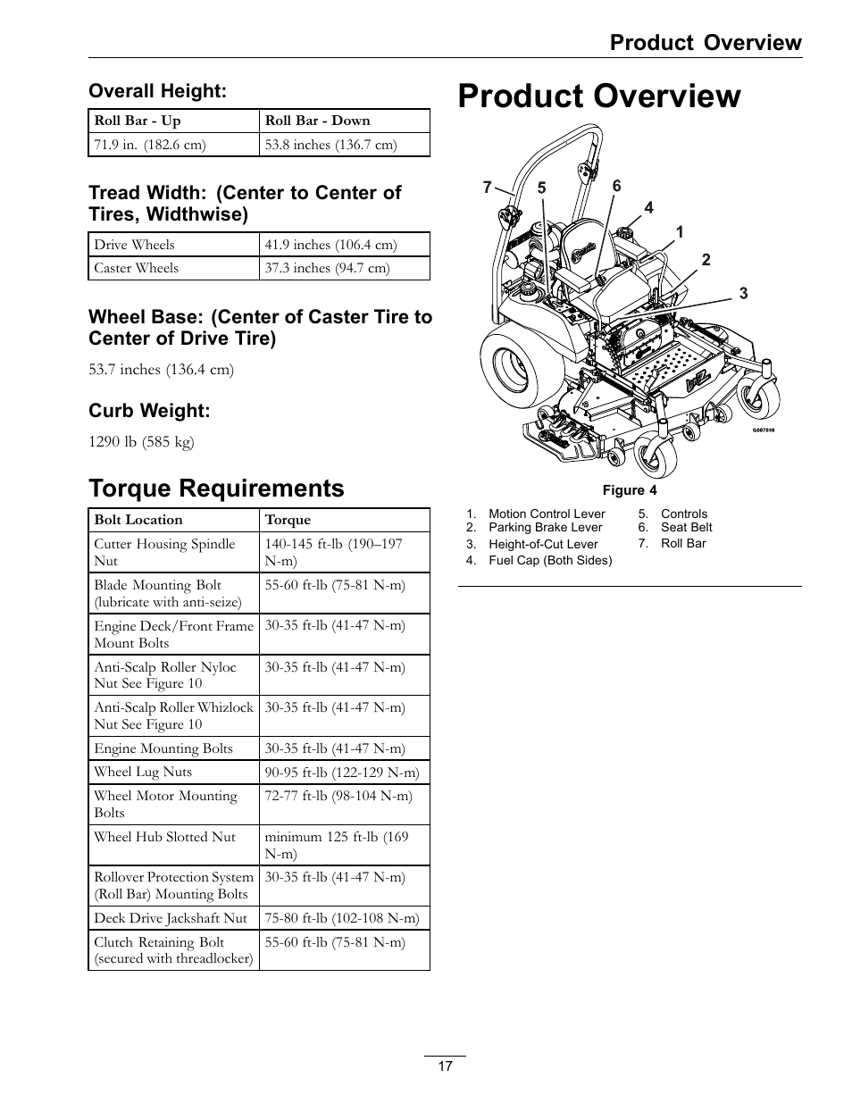 Torque requirements, Product overview, Overall height | Curb weight | Exmark LZ27KC604 User Manual | Page 17 / 48