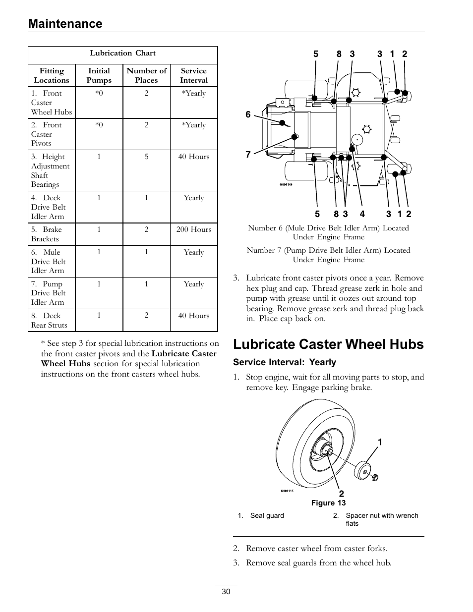 Lubricate caster wheel hubs, Maintenance | Exmark LZ27KC604 User Manual | Page 30 / 48