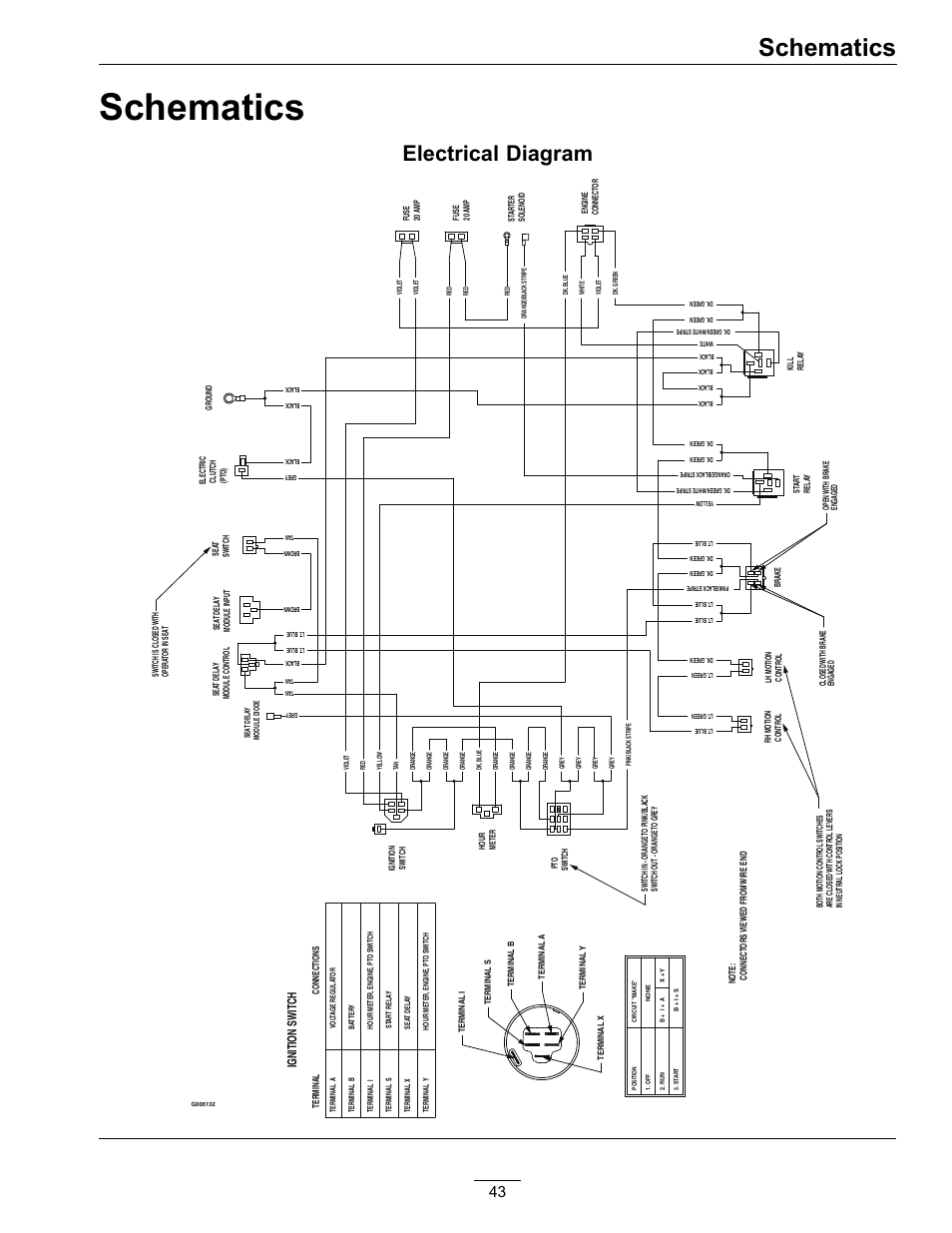Schematics, Electrical diagram, Ignition switch | Exmark LZ27KC604 User Manual | Page 43 / 48
