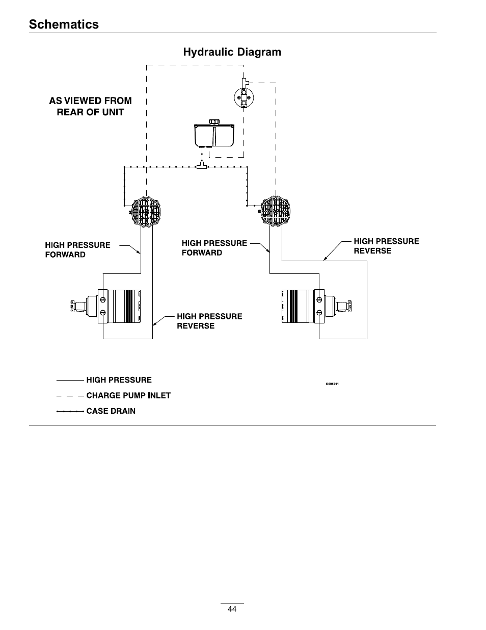 Schematics | Exmark LZ27KC604 User Manual | Page 44 / 48