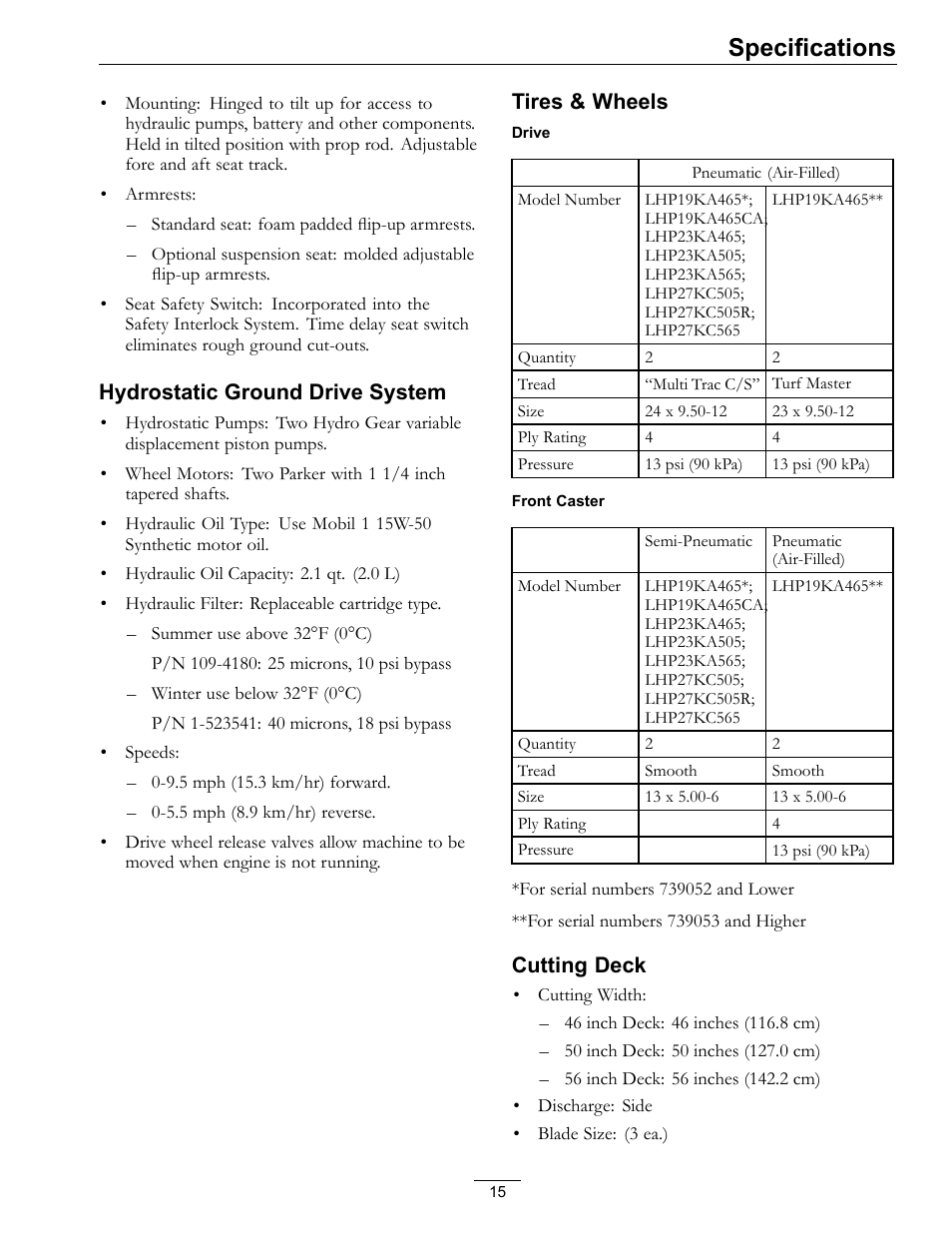 Specifications | Exmark Lazer Z HP 565 User Manual | Page 15 / 48