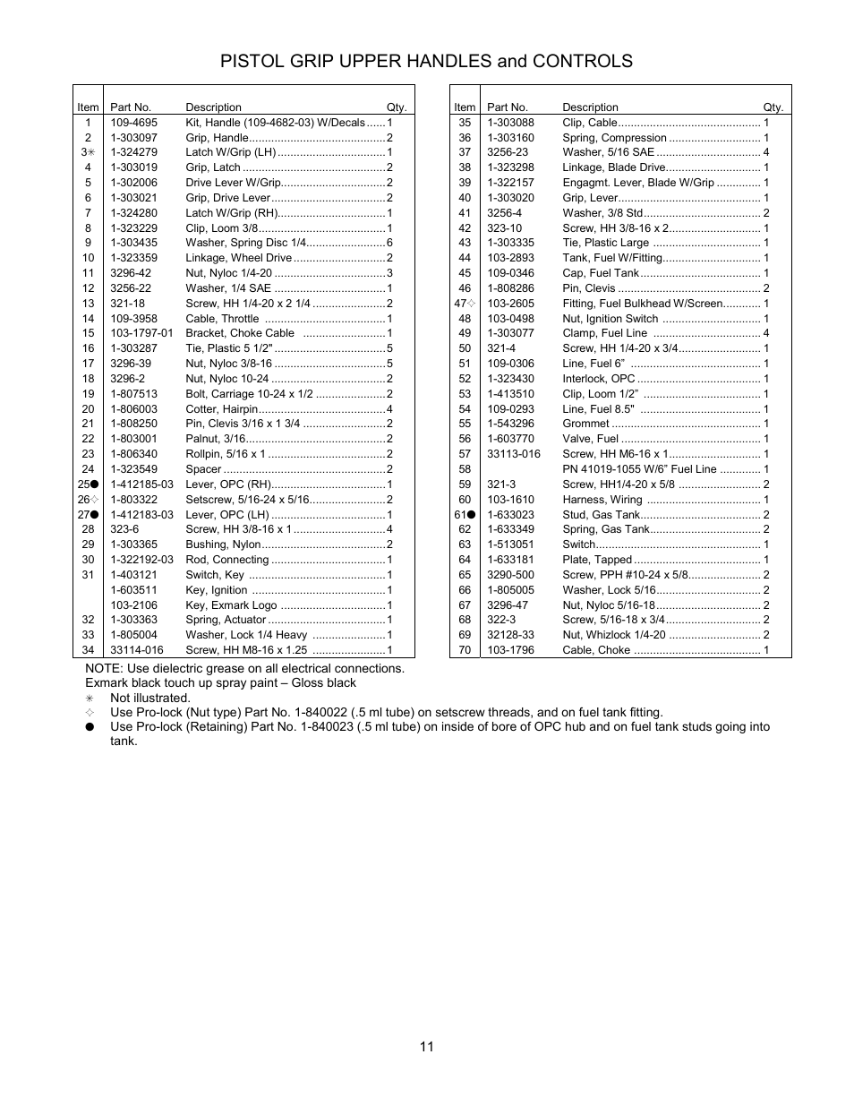Pistol grip upper handles and controls | Exmark Metro 4500-353 User Manual | Page 12 / 20