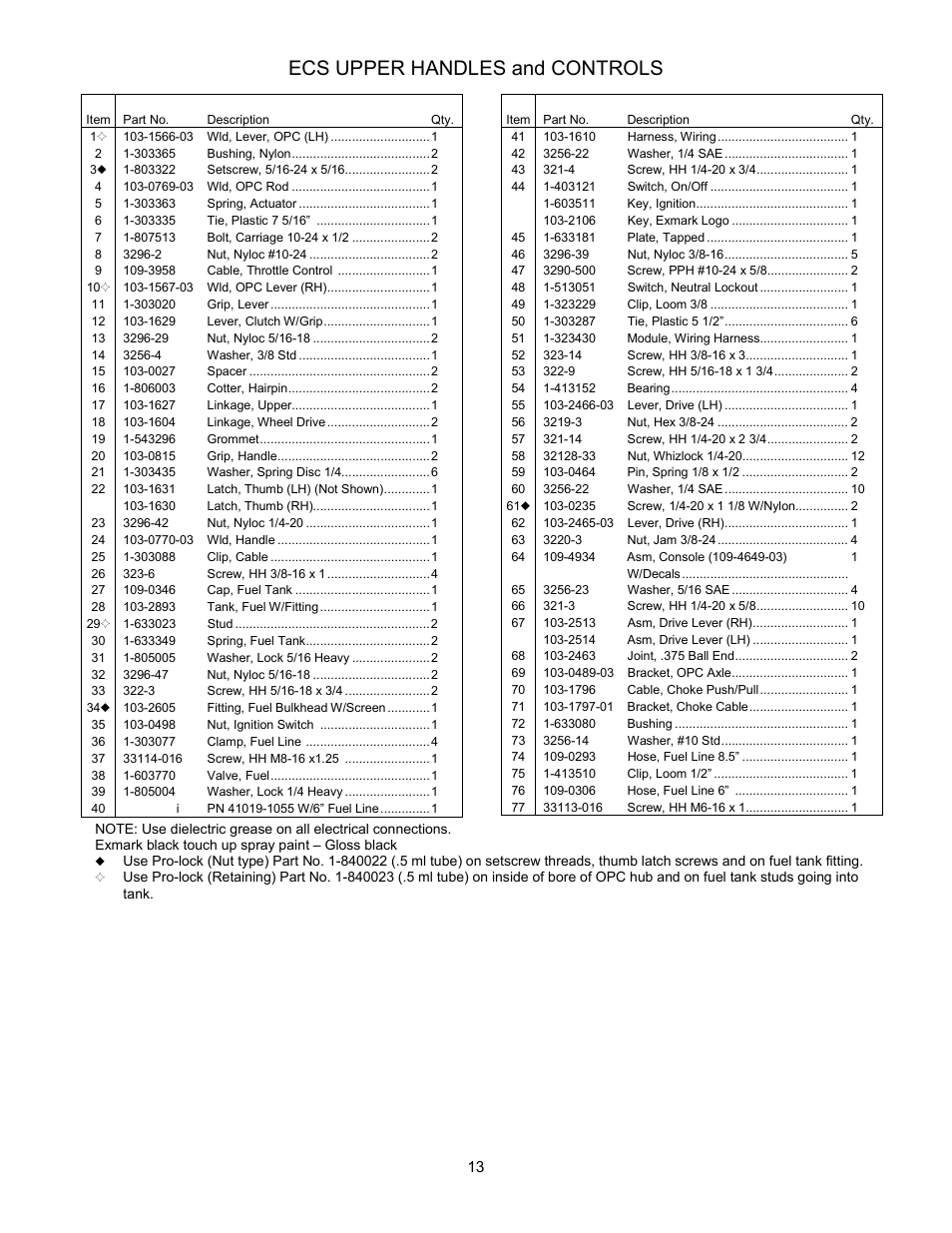 Ecs upper handles and controls | Exmark Metro 4500-353 User Manual | Page 14 / 20