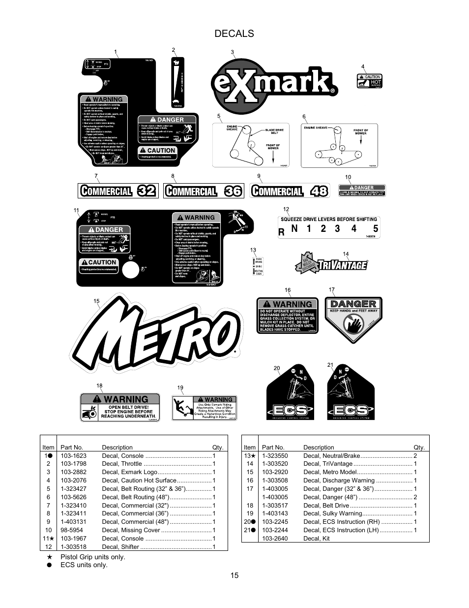 Decals | Exmark Metro 4500-353 User Manual | Page 16 / 20