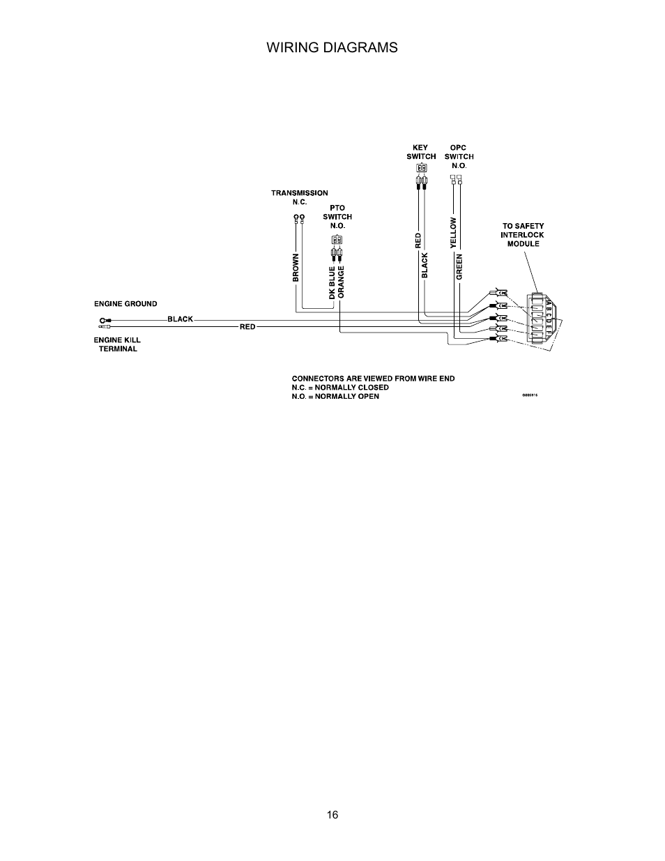 Exmark Metro 4500-353 User Manual | Page 17 / 20