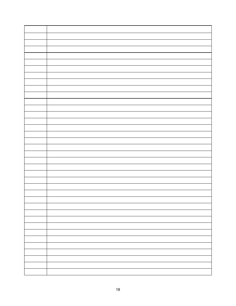 Service record | Exmark Metro 4500-353 User Manual | Page 19 / 20