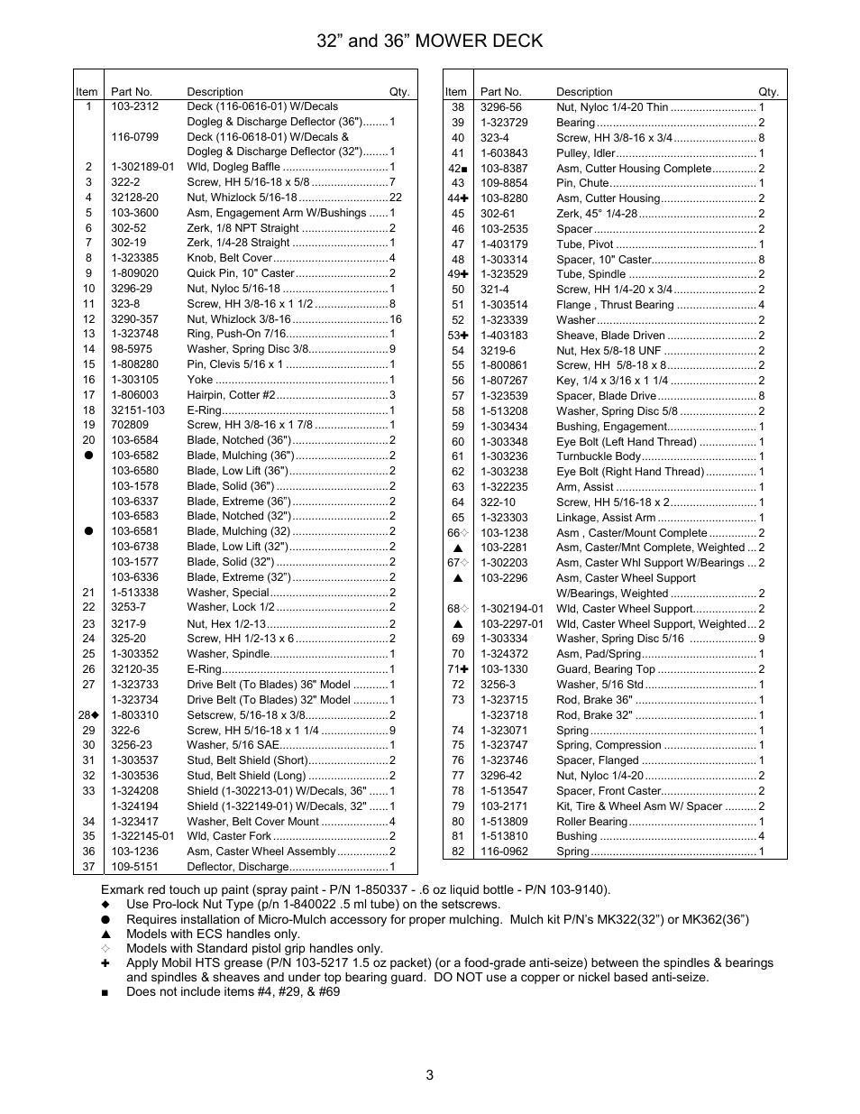 32” and 36” mower deck | Exmark Metro 4500-353 User Manual | Page 4 / 20