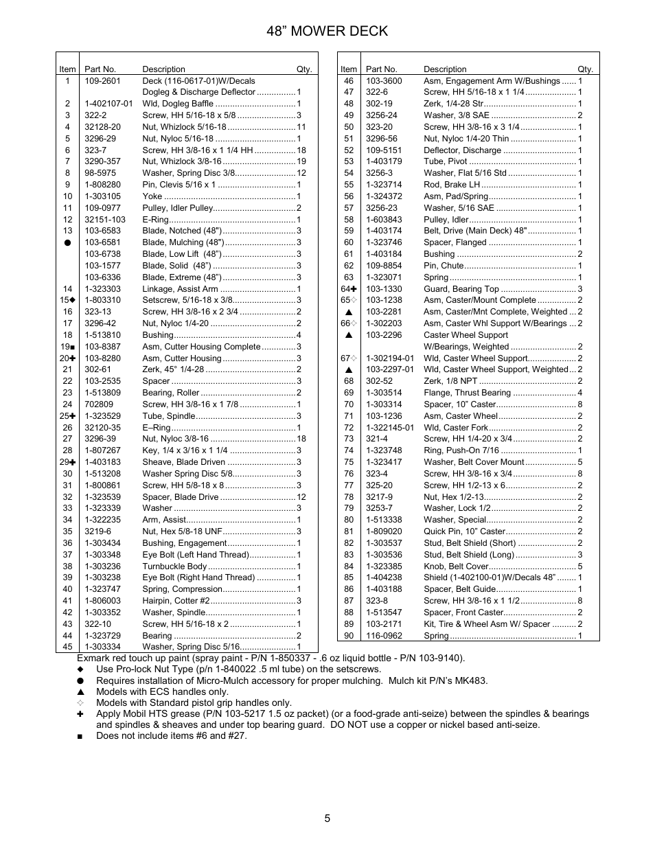 48” mower deck | Exmark Metro 4500-353 User Manual | Page 6 / 20