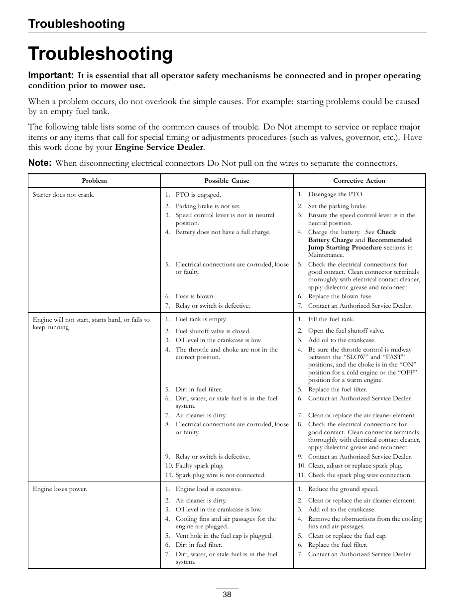 Troubleshooting | Exmark Navigator 0 User Manual | Page 38 / 48