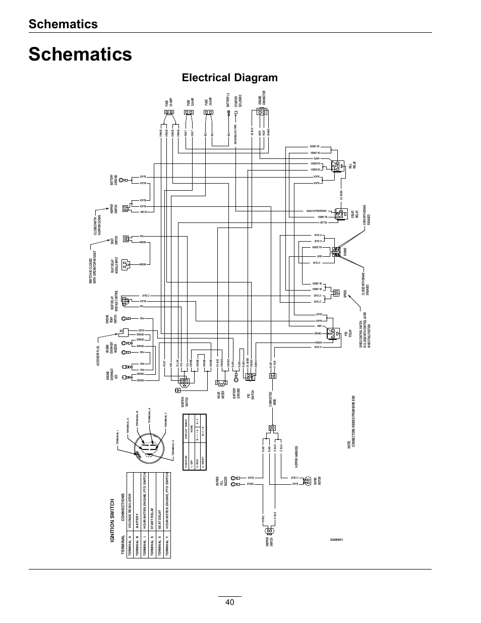 Schematics, Electrical diagram | Exmark Navigator 0 User Manual | Page 40 / 48