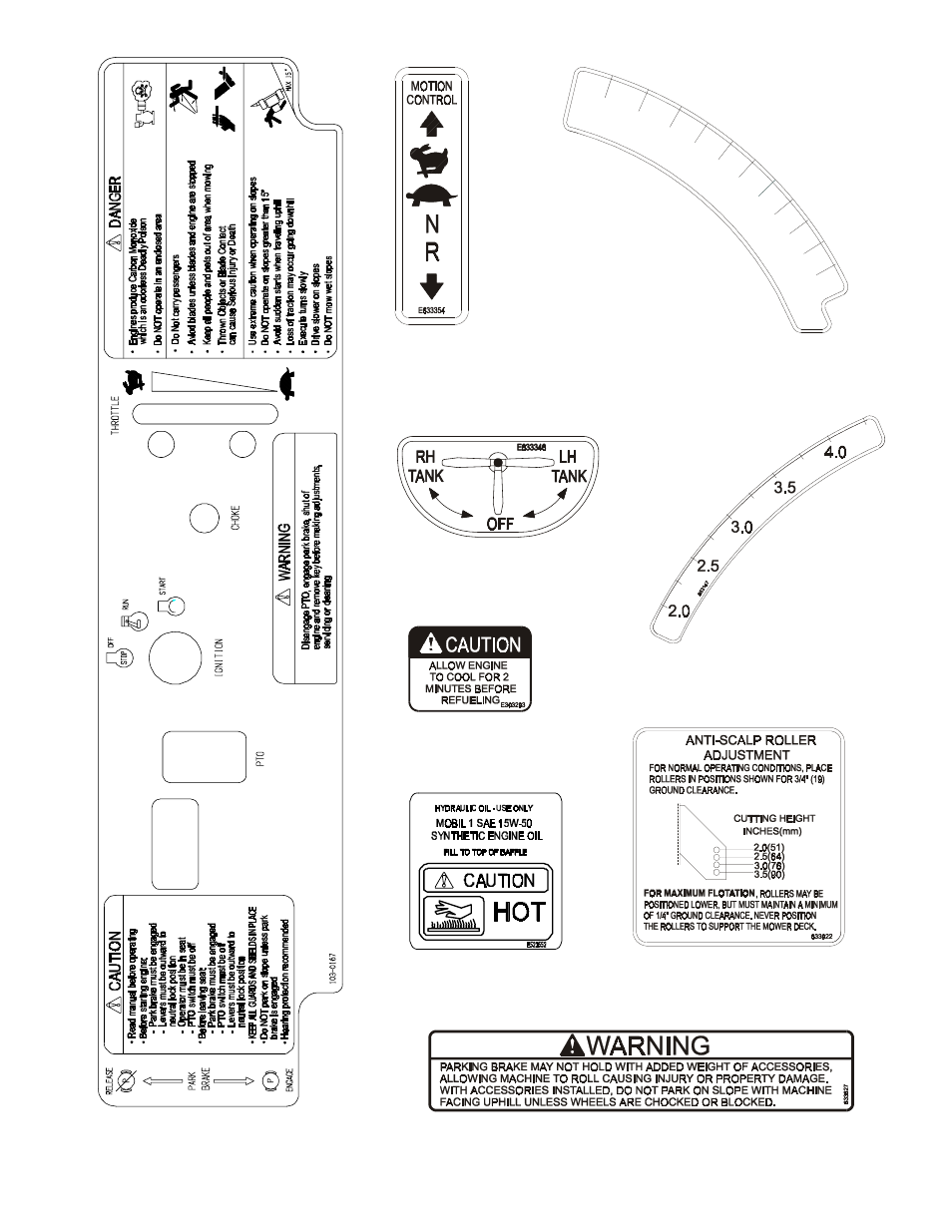 Exmark Lazer ZHP User Manual | Page 12 / 48