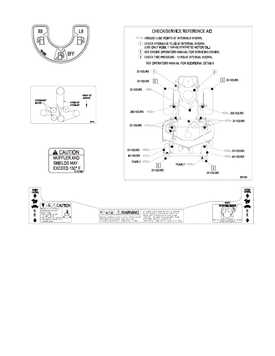 Specifications | Exmark Lazer ZHP User Manual | Page 13 / 48