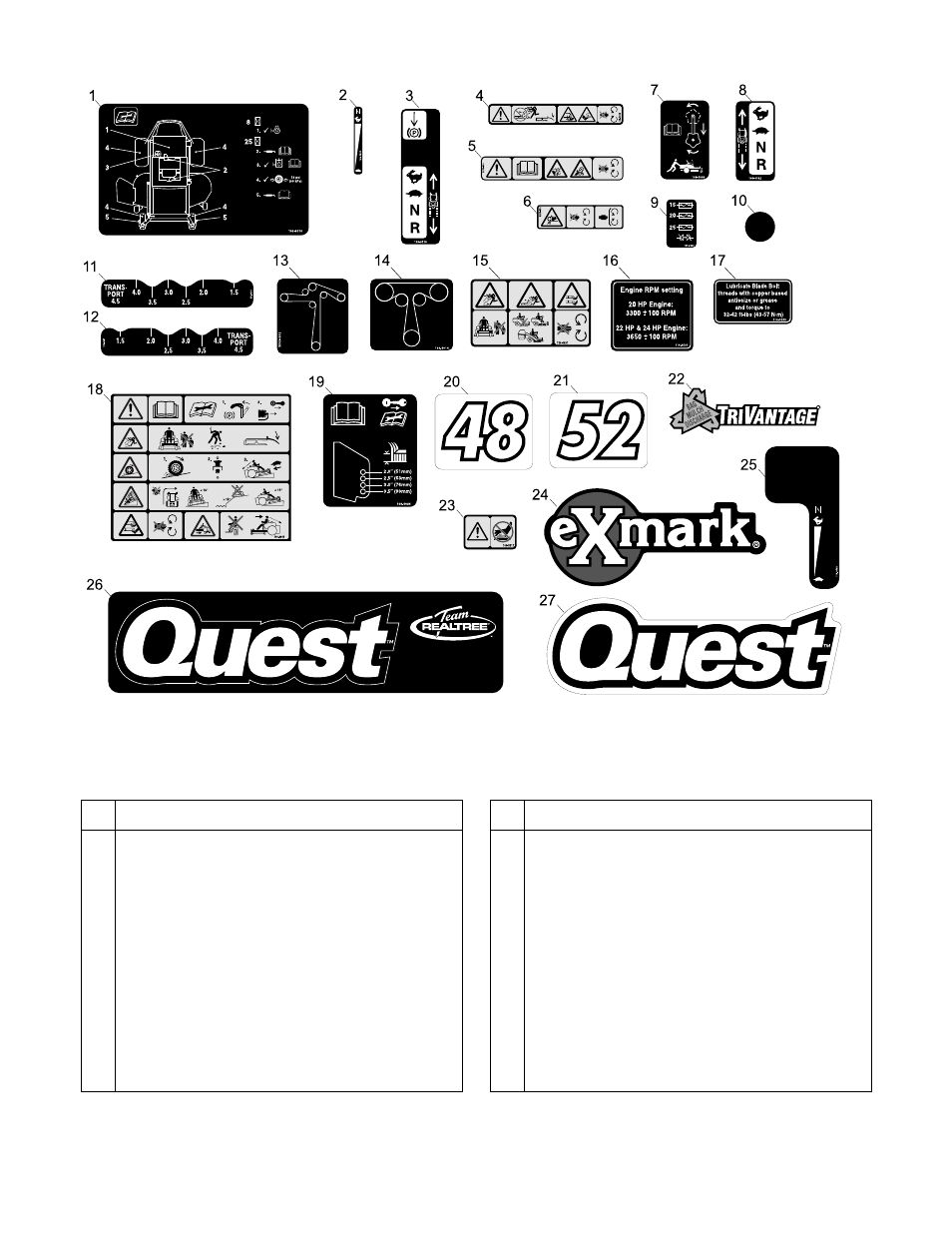 Decal group | Exmark Quest 4500-451 User Manual | Page 21 / 28