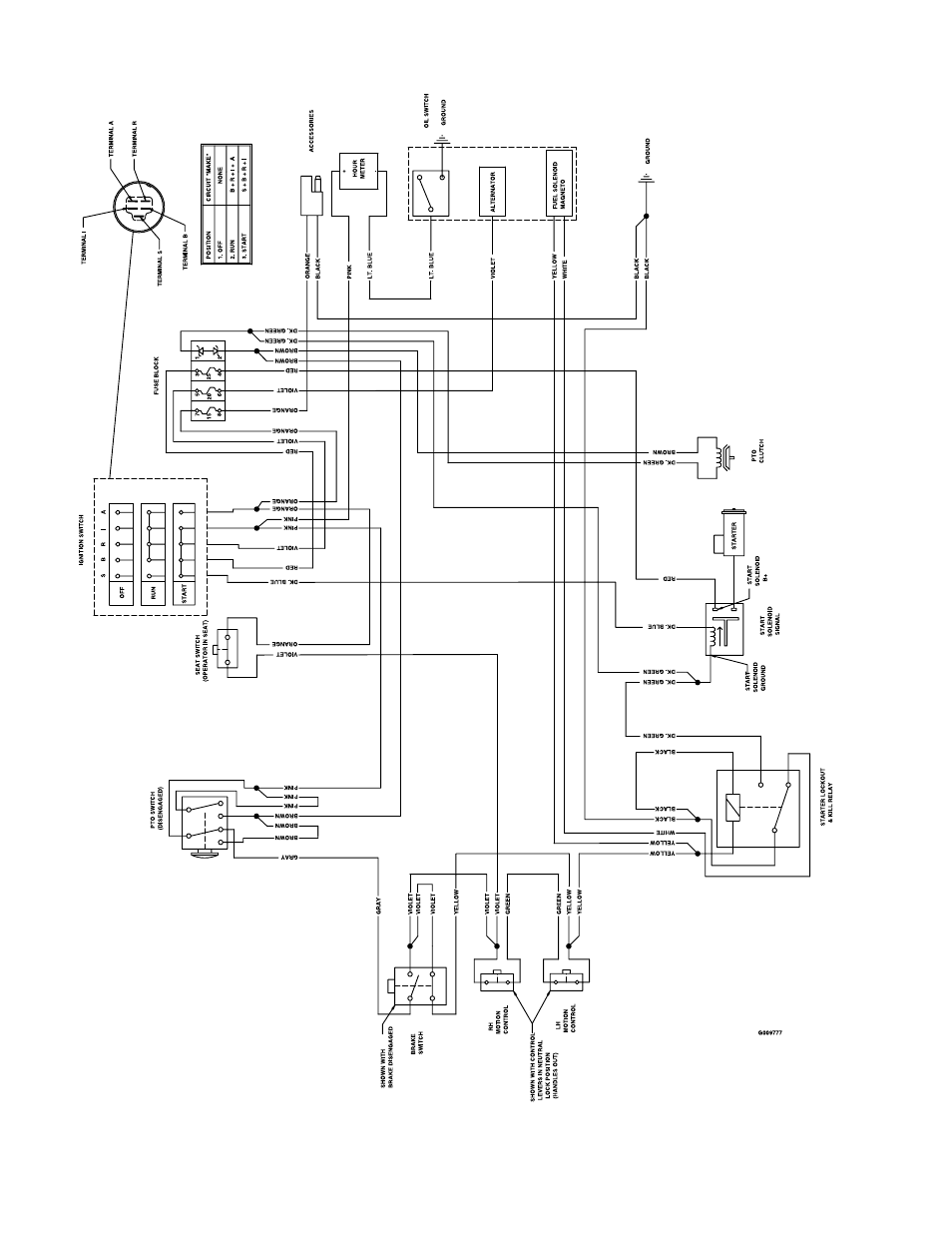 Exmark Quest 4500-451 User Manual | Page 24 / 28