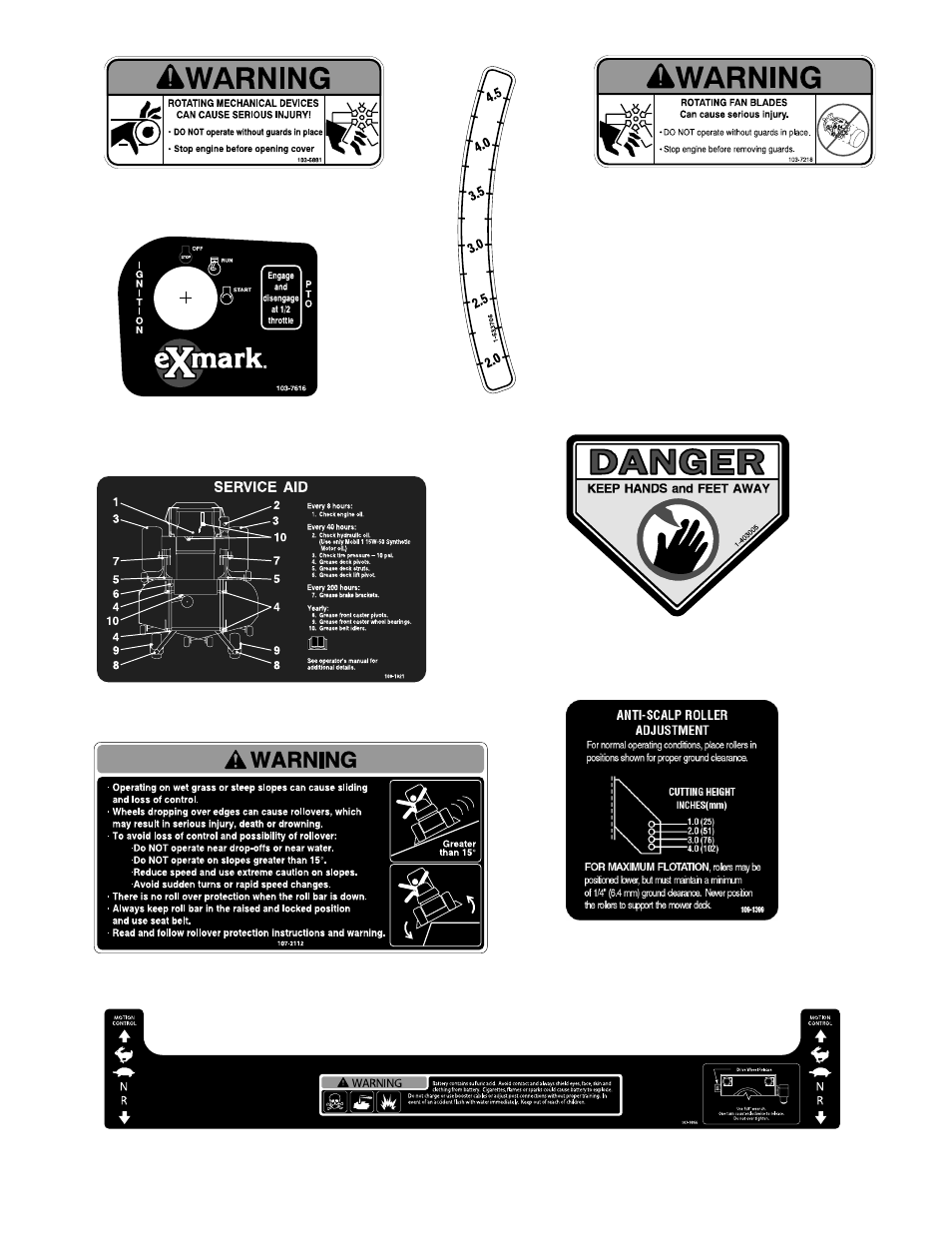 Exmark Lazer Z XS User Manual | Page 16 / 52