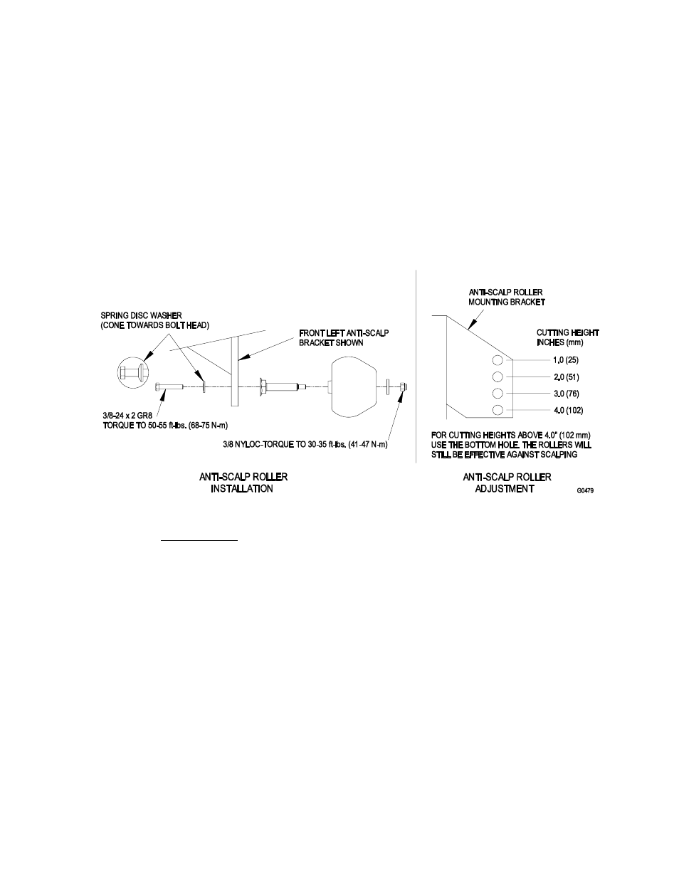 Exmark Lazer Z XS User Manual | Page 36 / 52