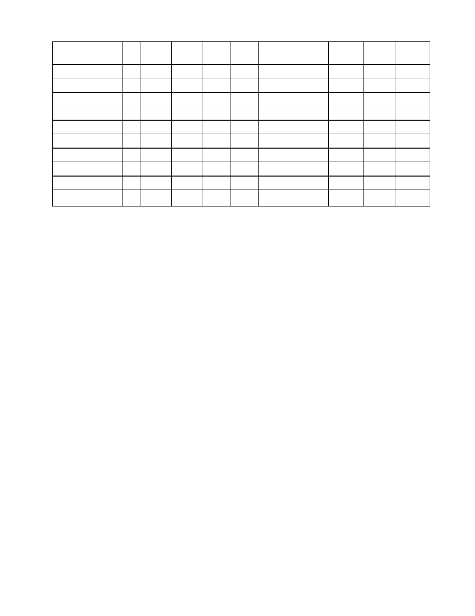 Engine troubleshooting table | Exmark Lazer Z XS User Manual | Page 44 / 52