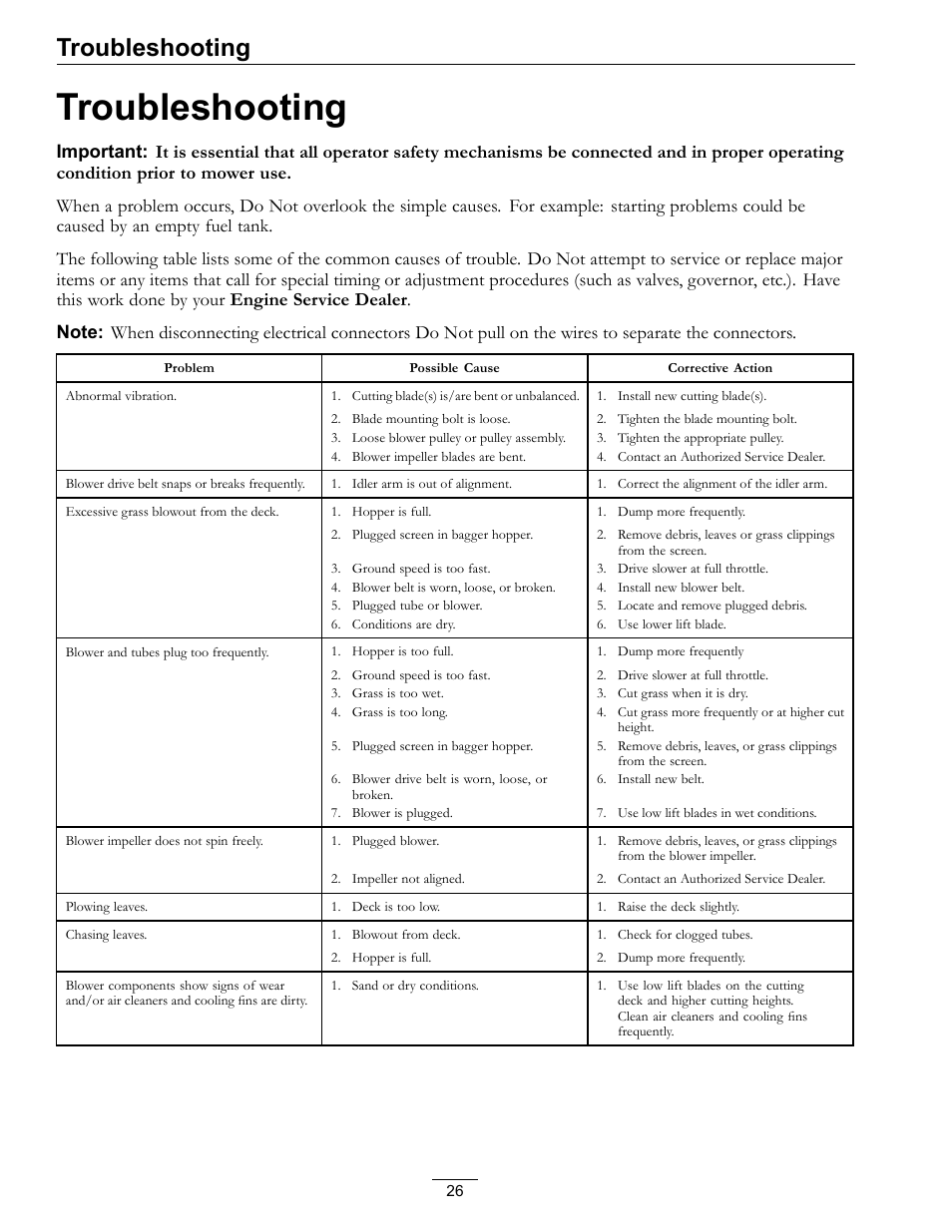 Troubleshooting | Exmark Ultra Vac QDS 00 & Higher User Manual | Page 26 / 32