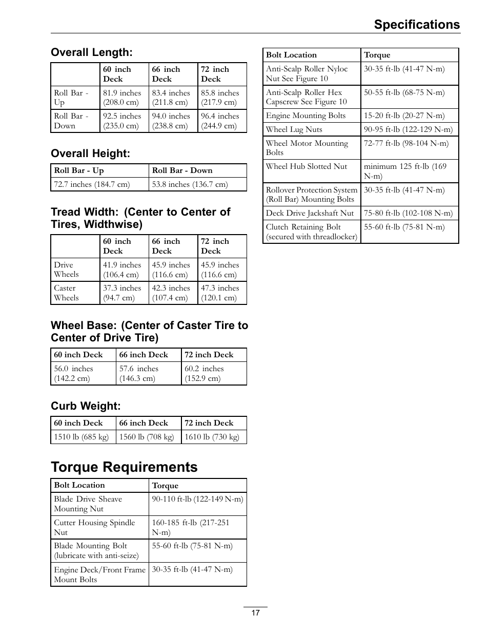 Torque requirements, Specifications, Overall length | Overall height, Curb weight | Exmark FrontRunner Air-Cooled User Manual | Page 17 / 48